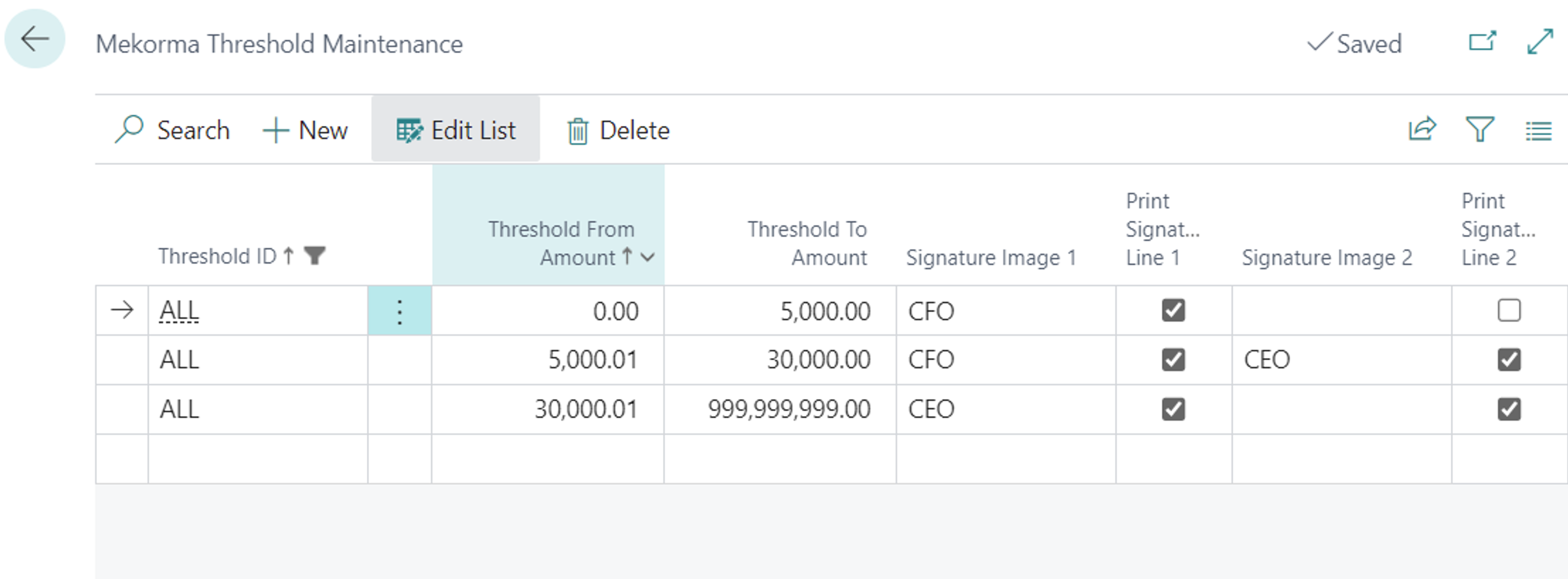 Mekorma Approval Workflow Setup Window